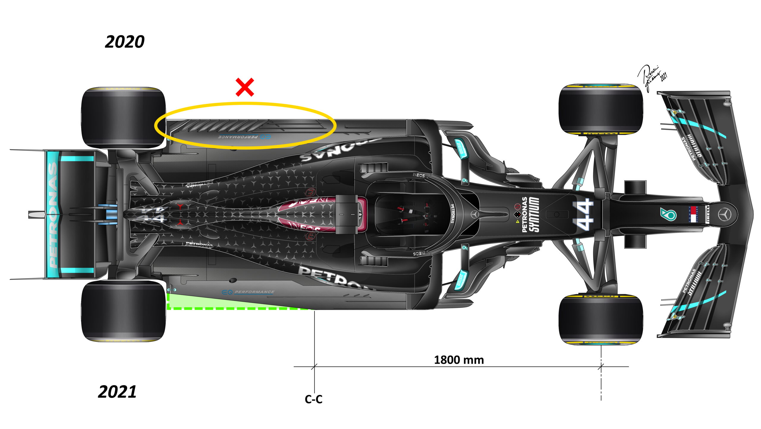 F1 - Technique : comment l'aérodynamique des monoplaces évolue en 2021
