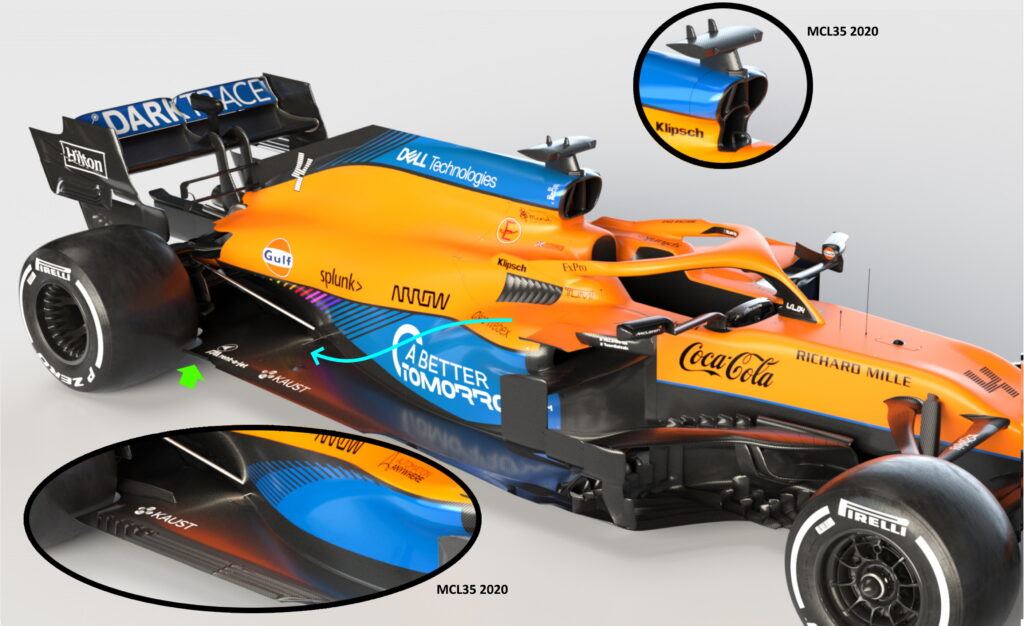 Tech F1: La McLaren MCL35M à La Loupe