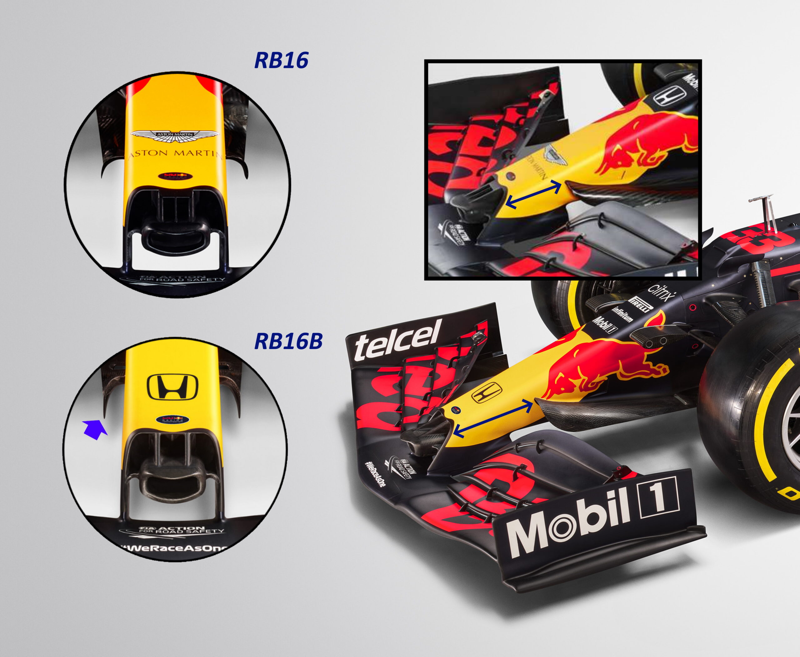 F1 - Technique F1 : les subtilités de la Red Bull RB16B de 2021