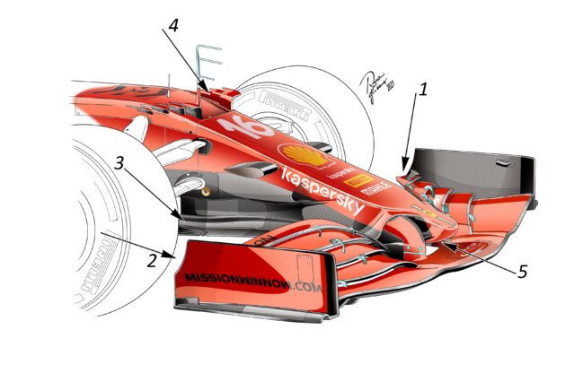 F1 - Tech F1 : une efficacité aéro retrouvée pour Ferrari avec la SF21 ?