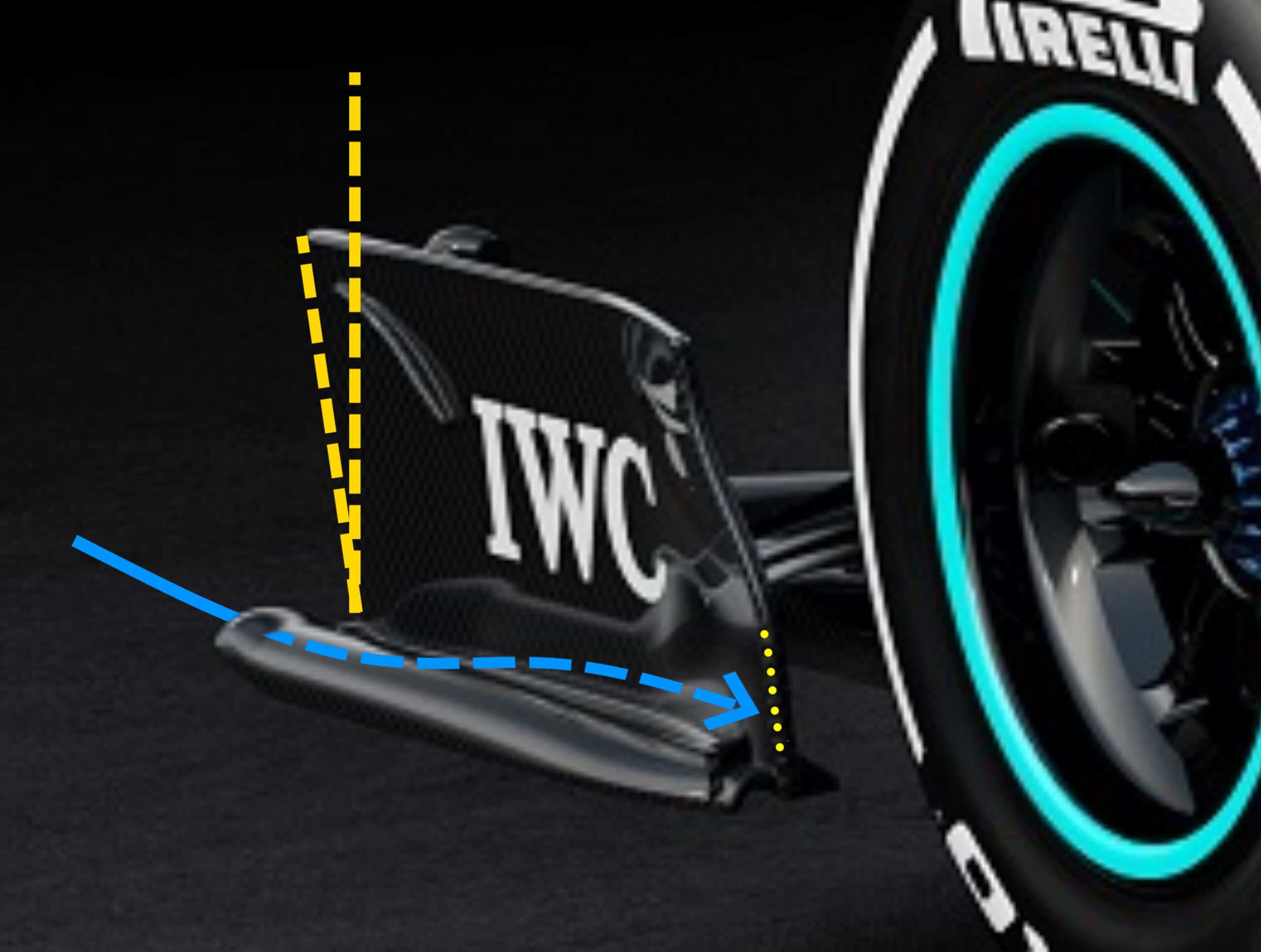 F1 - Technique F1 : ce que Mercedes a bien voulu nous montrer sur la W12