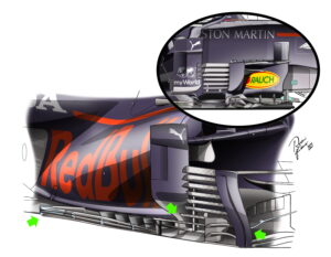 Tech F1 : les évolutions techniques aperçues sur la Red Bull au Portugal