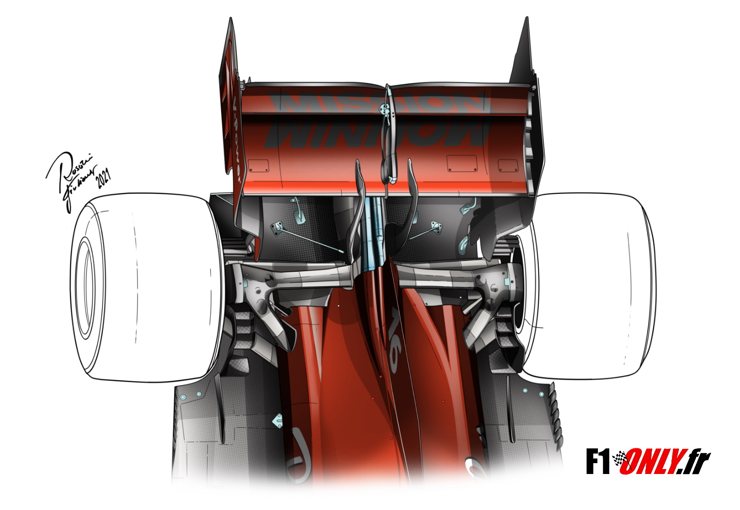 F1 - Technique F1 : Ferrari valide son nouveau système hybride
