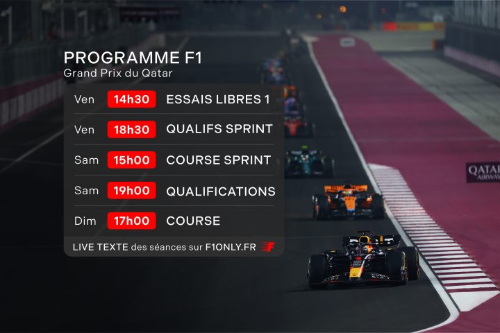 Le programme F1 du Grand Prix du Qatar 2024 - ©️ Red Bull Content Pool (photo) / F1only (montage)