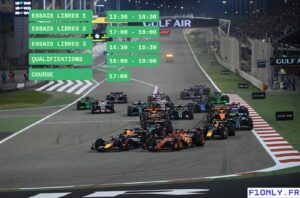 Programme et horaires du Grand Prix de F1 de Bahreïn 2025