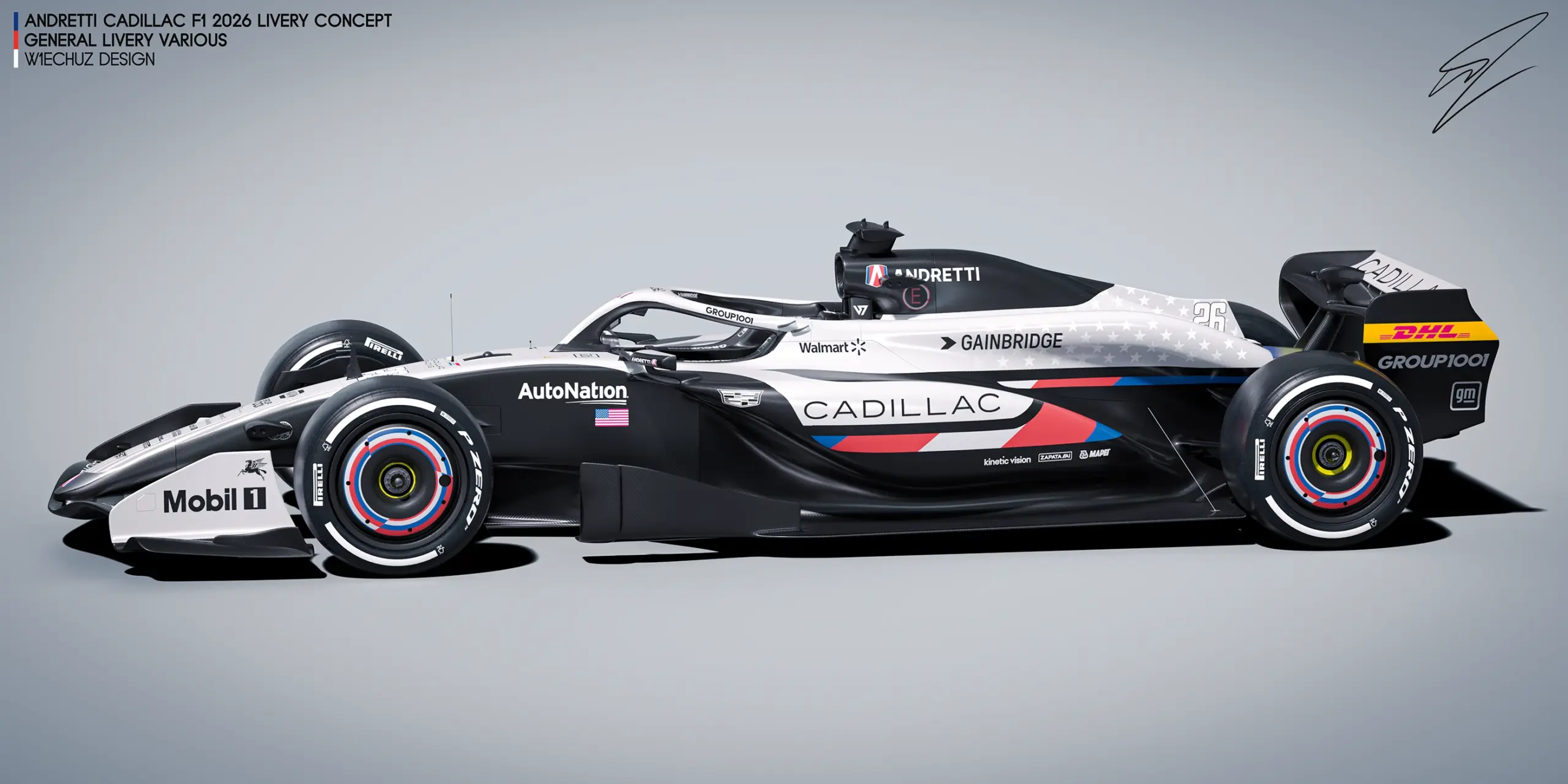 Comment Cadillac fait avancer son projet F1 2026